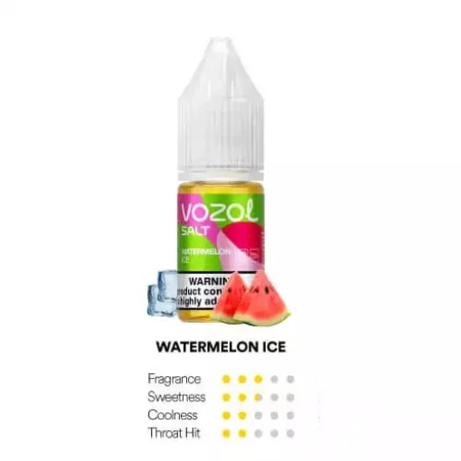 1727663145 watermelon20ice