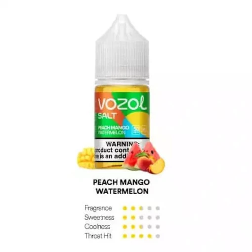 1727663512 peach20mango20watermelon